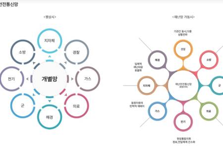 애플, 지난달 인도서 미국으로 2.8조 규모 아이폰 공수..관세 영향